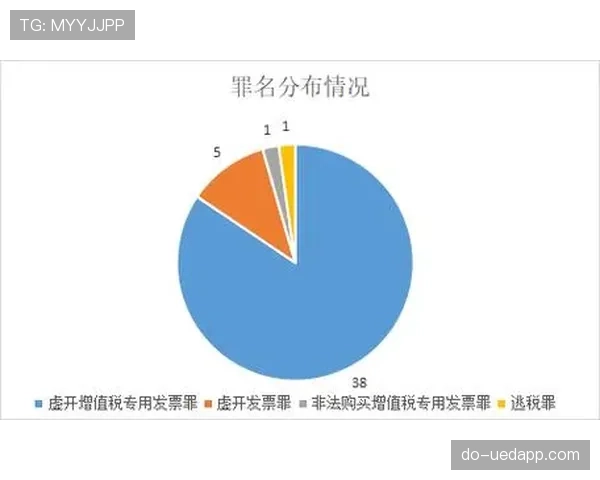 装备规则何为合规装备及裁判现场判定标准 装备规则何为合规装备及裁判现场判定标准