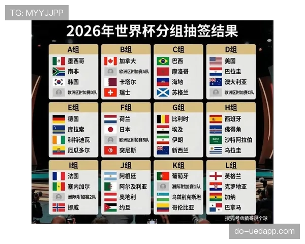 瑞典冲击2026美加墨世界杯：能否重返决赛圈？
