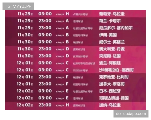 世界杯A组墨西哥韩国捷克争夺两张出线门票