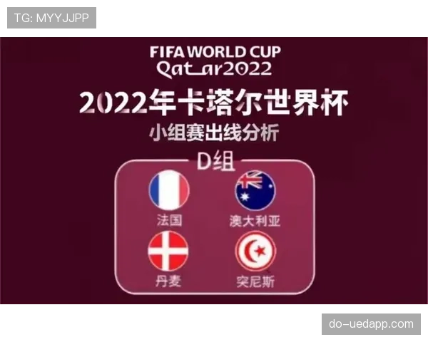 世界杯D组最新出线概率榜