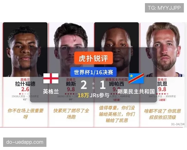 英格兰2-1晋级16强:刚果民主共和国制造巨大麻烦 英格兰2-1晋级16强:刚果民主共和国制造巨大麻烦